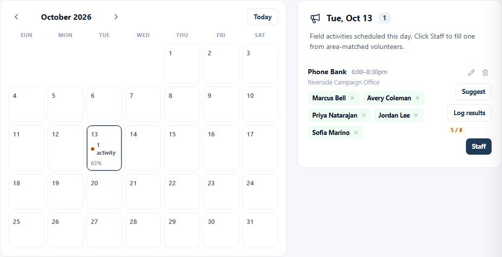 A phone bank shift on the Capstone Volunteer calendar, showing five callers booked out of eight seats